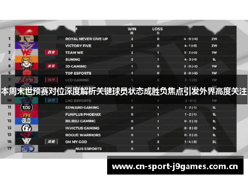 本周末世预赛对位深度解析关键球员状态成胜负焦点引发外界高度关注 本周末世预赛对位深度解析关键球员状态成胜负焦点引发外界高度关注