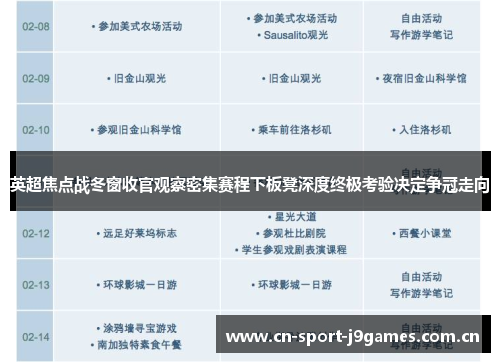 英超焦点战冬窗收官观察密集赛程下板凳深度终极考验决定争冠走向 英超焦点战冬窗收官观察密集赛程下板凳深度终极考验决定争冠走向